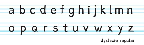 speciaal lettertype Christan Boer